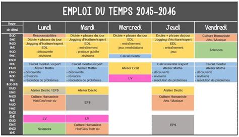 horaires sciences po toulouse